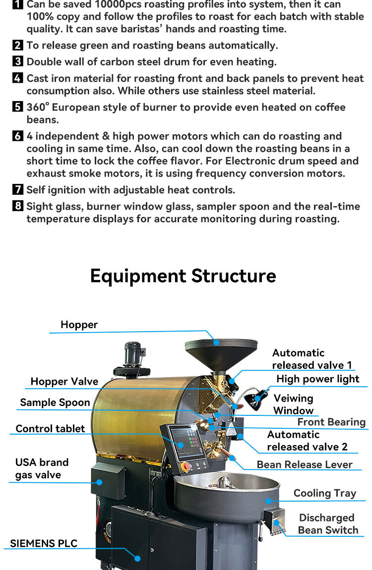 Best quality Bideli 6KG Gas Fully Automatic Coffee Roasting/Coffee Roaster Machine details
