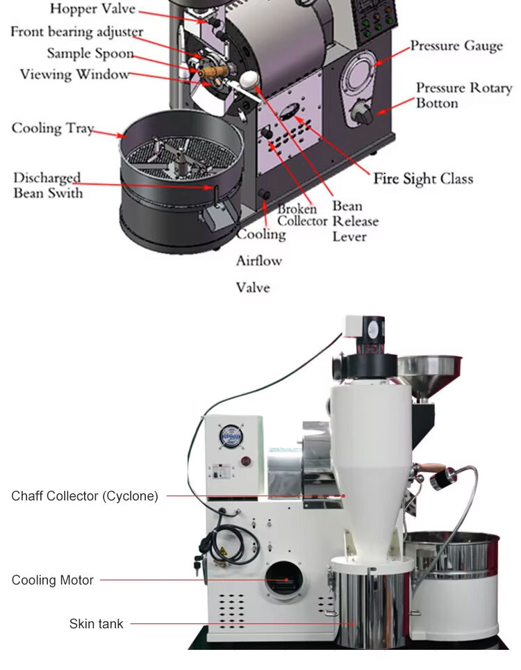 Bideli 1KG Electric Gas Coffee Roaster/coffee bean roasting machine for coffee shop details