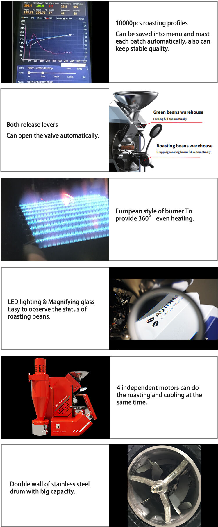 Bideli 600G Gas/Electric Fully Automatic Coffee Roaster/Coffee Roasting Machine supplier