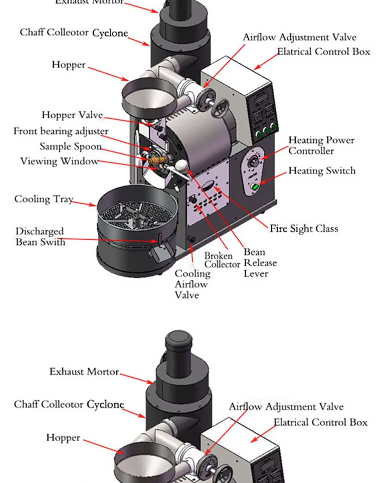 Bideli 1KG Electric Gas Coffee Roaster/coffee bean roasting machine for coffee shop details