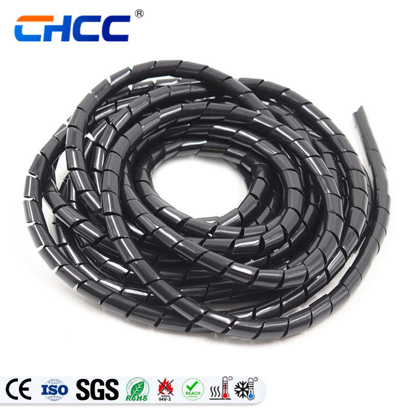 How Wholesale Buyers Benefit from KSS Spiral Wrap Band