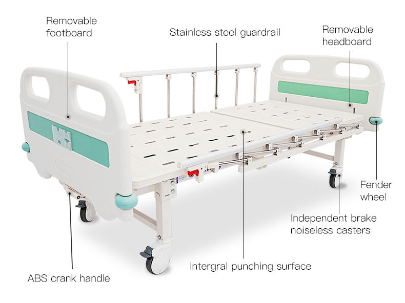 Ergonomic Design for Caregiver Efficiency