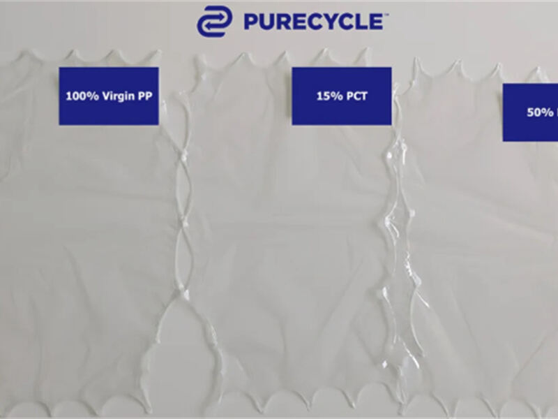 Sustainable Innovation in Materials: GreenMantra Technologies