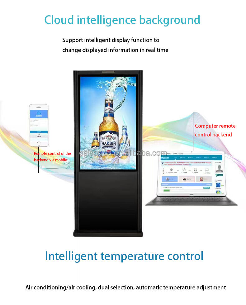 Hvad er de bedste anvendelsesområder for udendørs LCD-reklameskærme?