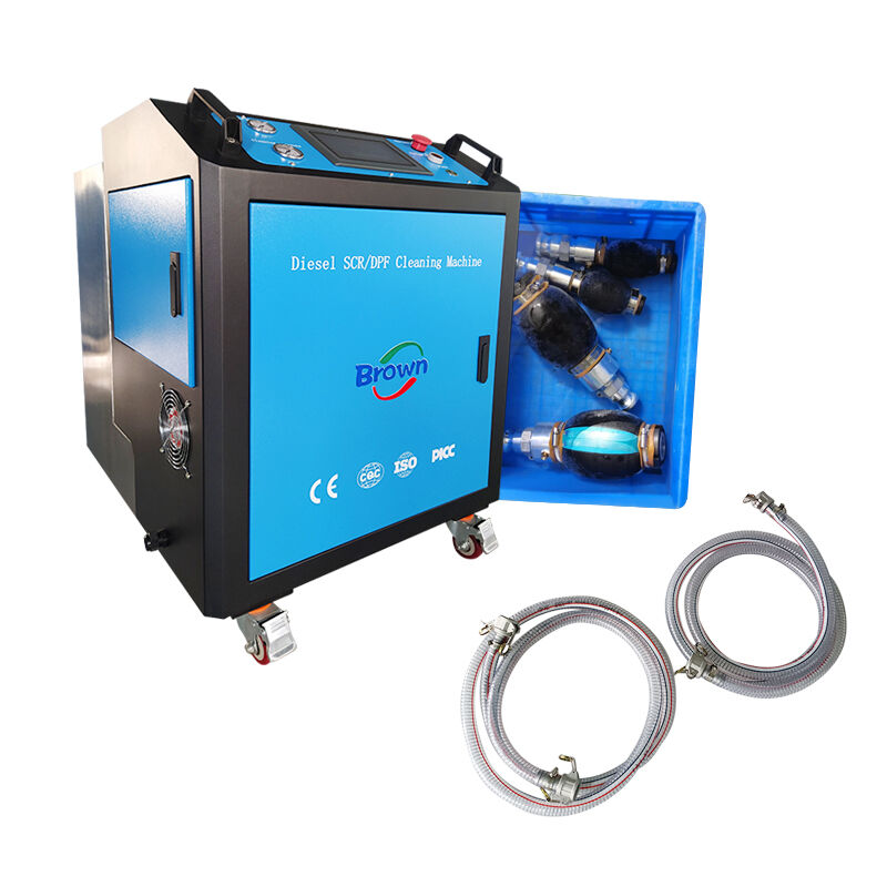 Proven ROI and Cost Savings
