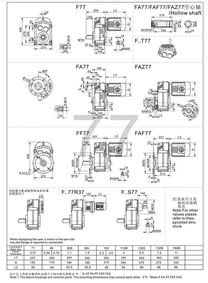 PERI P20Rシャフトラジアル PERI P20Rシャフトラジアル PERI P20Rシャフトラジアル