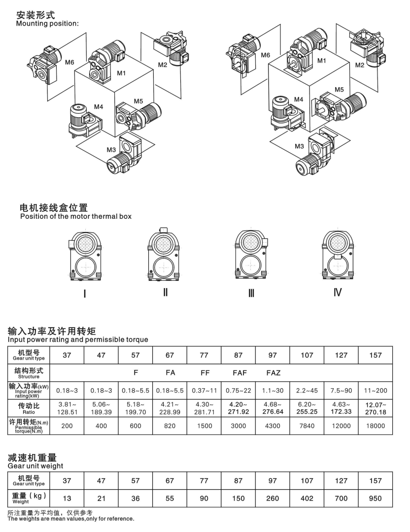 安装形式.jpg