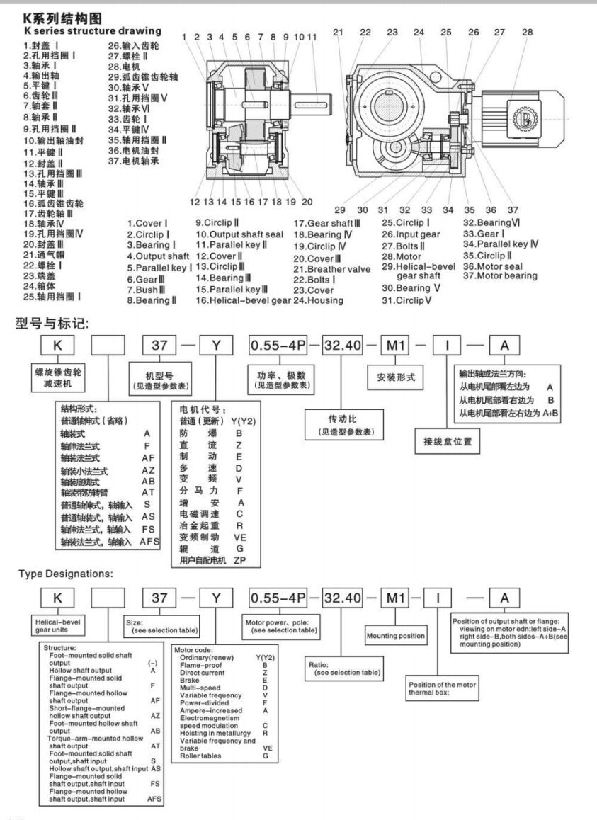 结构图和型号解释(5805684027).jpg