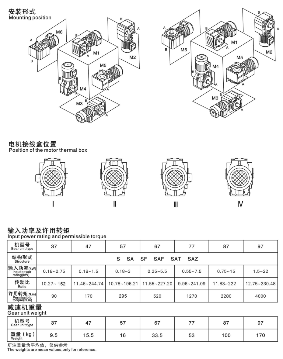 安装形式(b58d9e4cff).jpg
