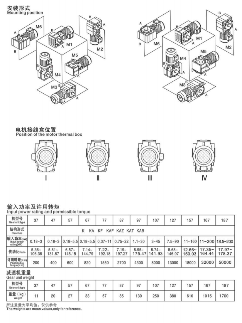安装形式(4f17a81e0a).jpg