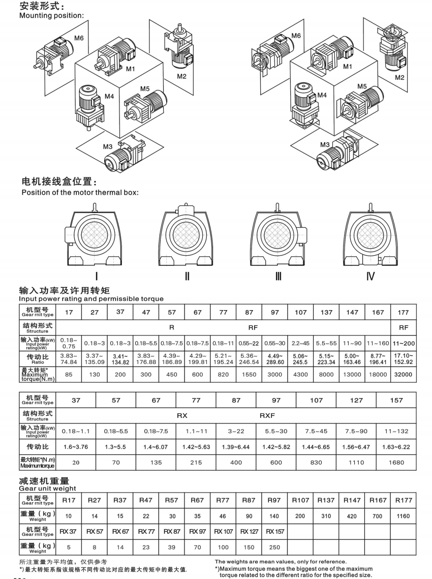 安装形式(120b7d5602).jpg