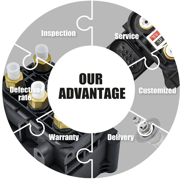 What can you get by cooperating with us?