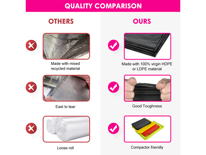 Elevate Your Waste Management with Our Premium Trash Liners