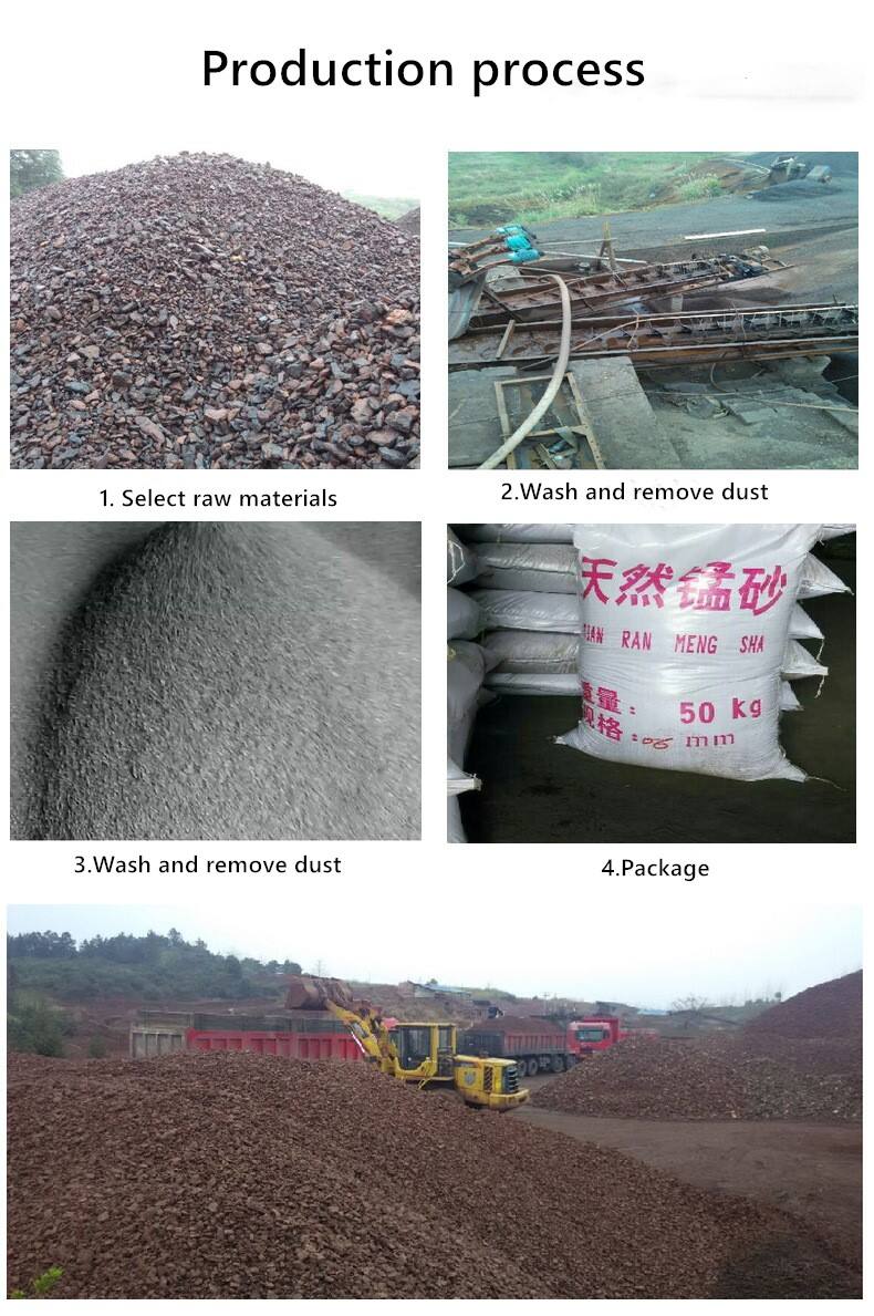 Manganese sand filter for Iron and Manganesium removal birm media factory