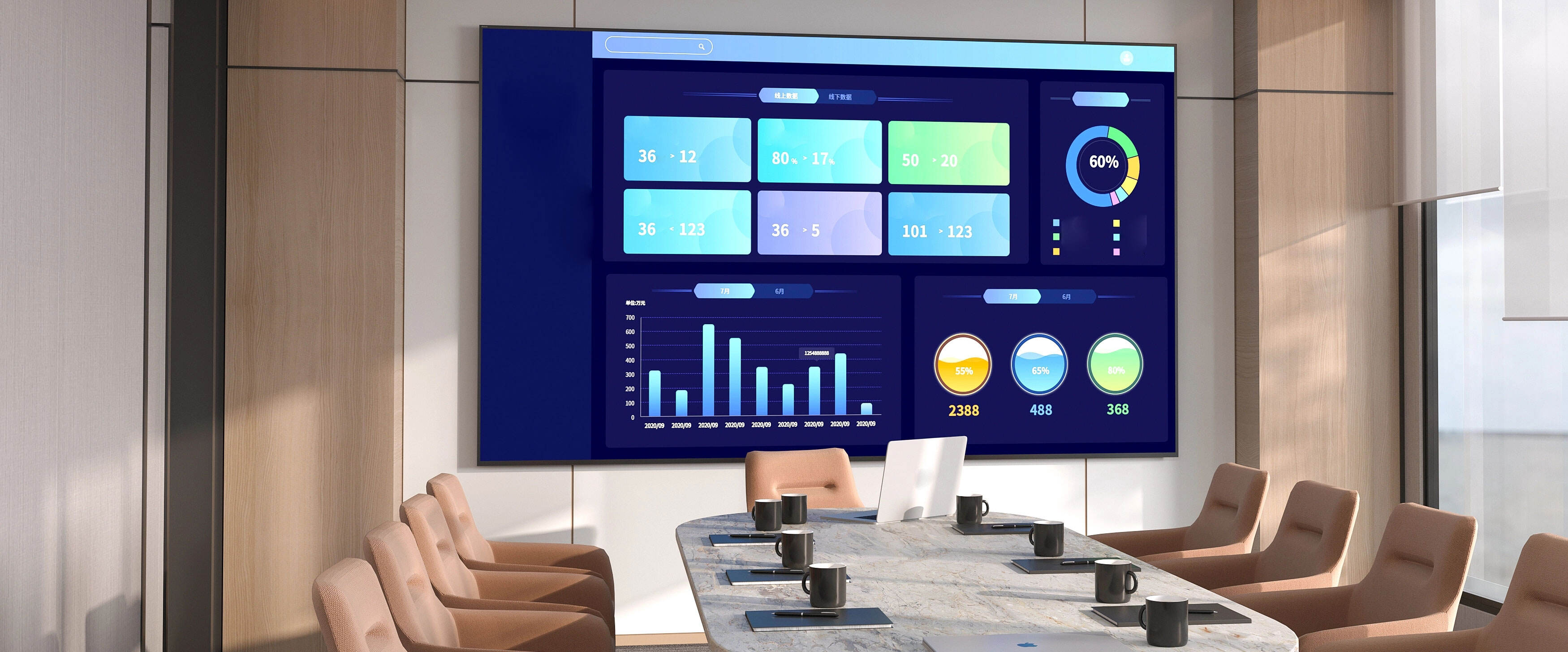 COB LED-Display: Hochleistungsvisuelle