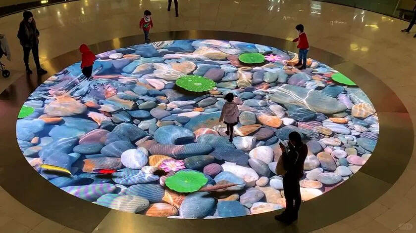 Mehrfachplattformen-Kompatibilität