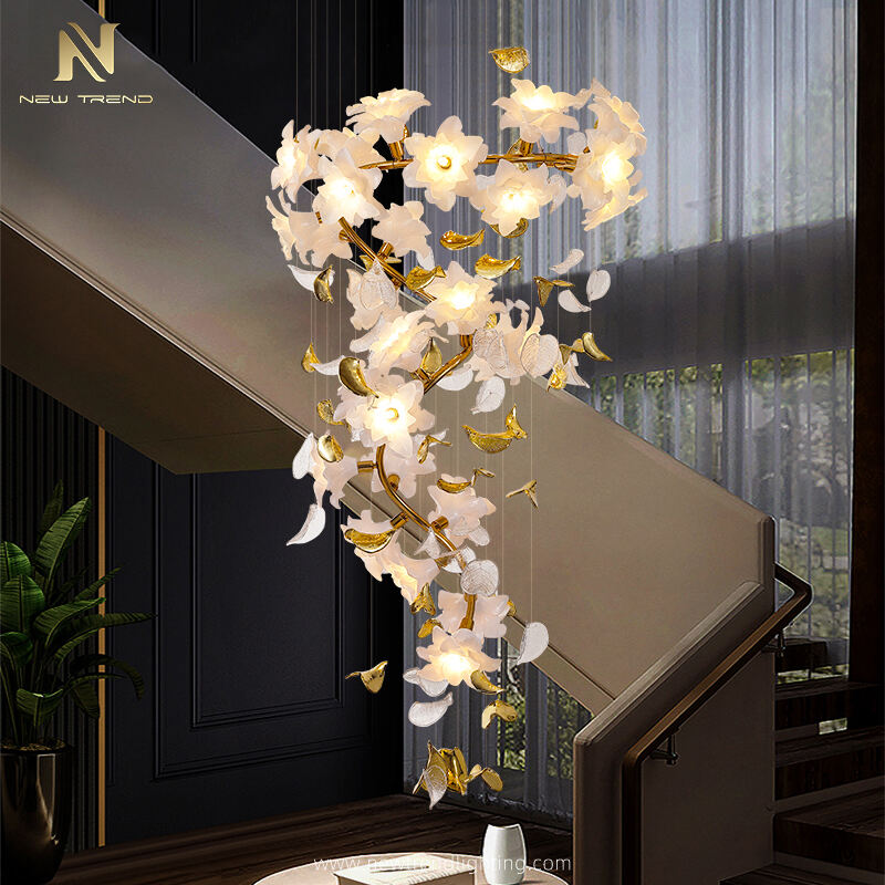 Innovative Design Integration