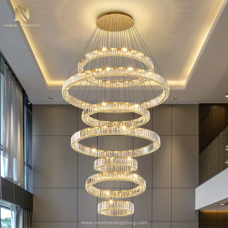 Comprehensive Project Support