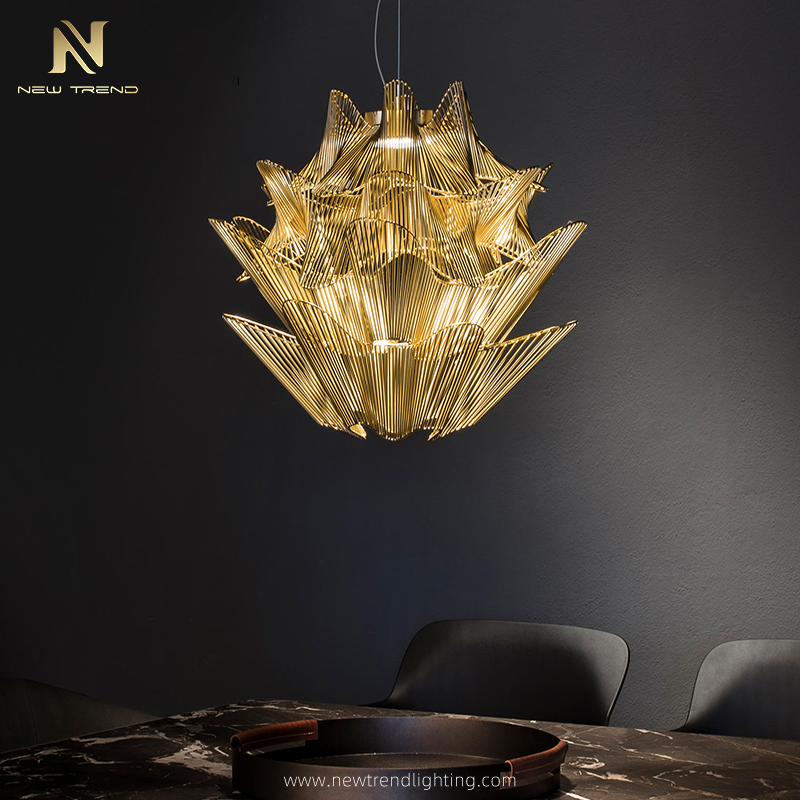 Sustainability and Efficiency