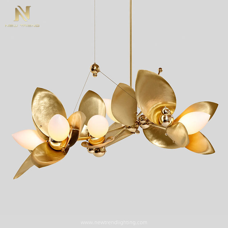 Customizable Design Integration