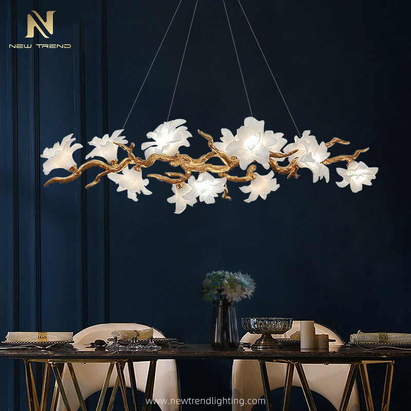 Customization and Product Development