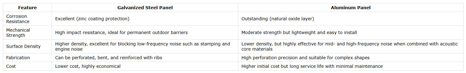 Industrial Acoustic Barrier for Machinery Noise Reduction.png