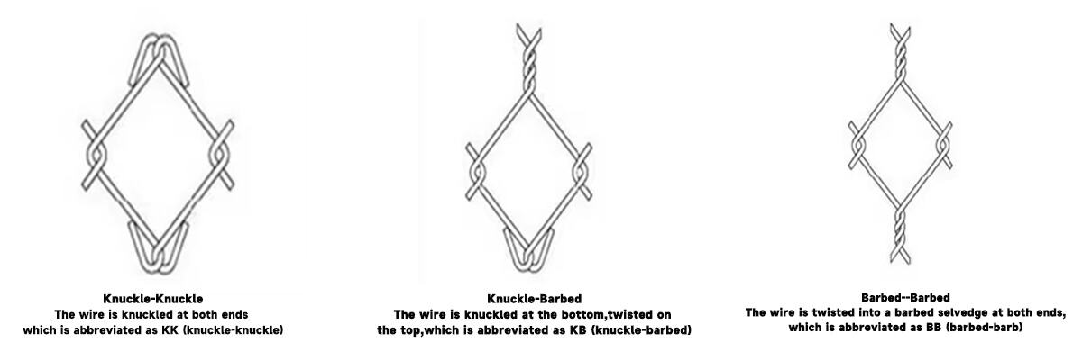 Chain-link-fence-and-Gate---part-list.jpg