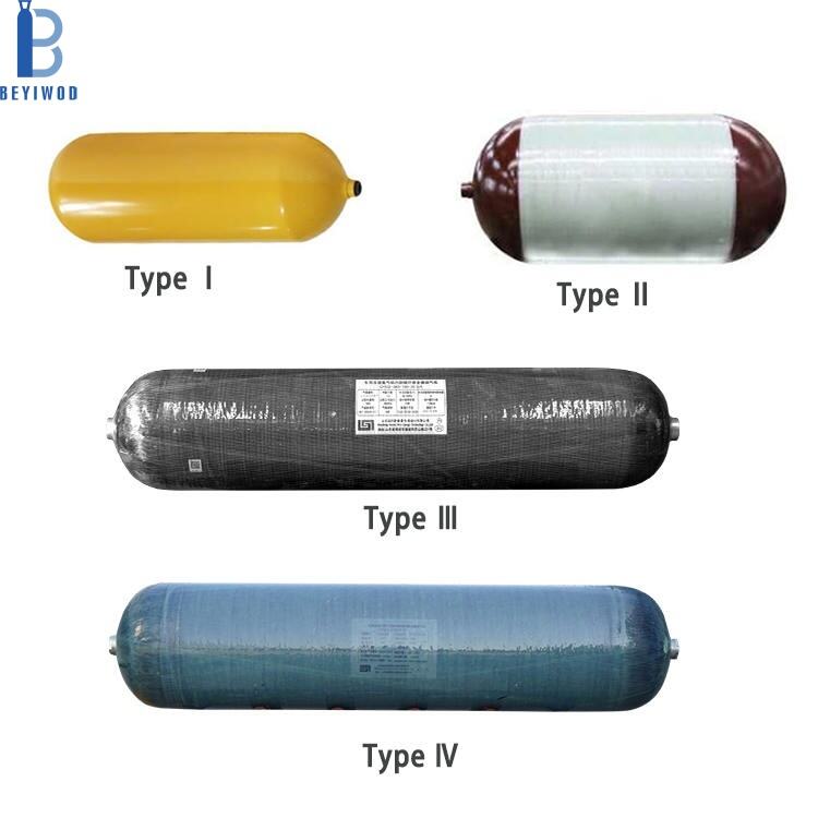 高圧200L 406mm コンポジット CNGシリンダー 圧縮された天然ガス 鉄鋼 CNGタンク 車両用 CNG-2