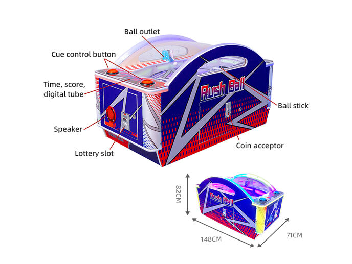 Rush Ball Arcade-Ticket-Einlösespiele