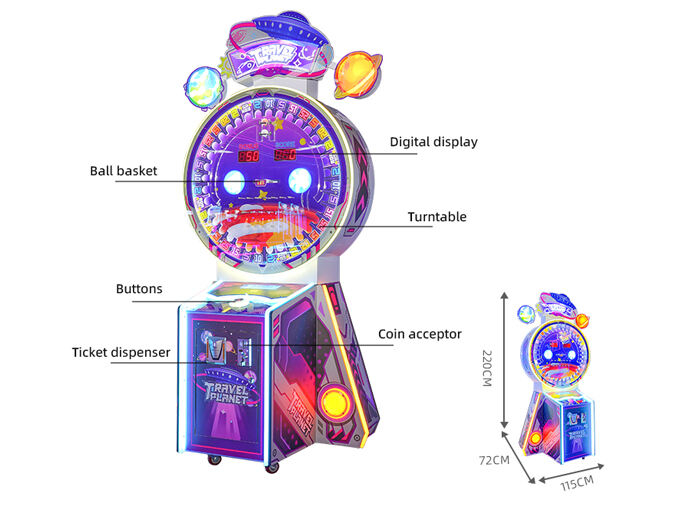 Travel Planet Ticket Arcade-Spielautomat