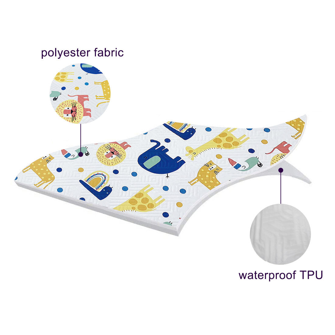 Komplex egészség- és higiéniavédelmi rendszerek