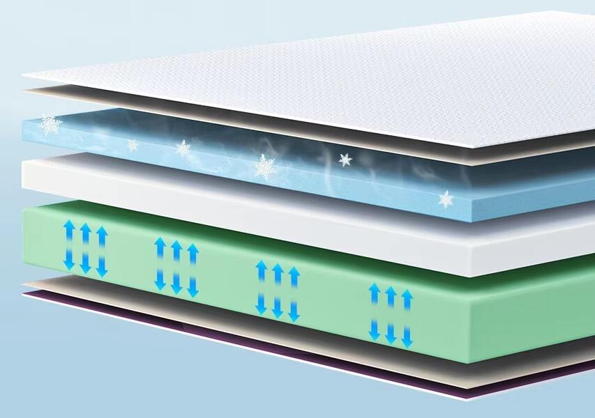 washable adjustable bed memory foam mattress cover with zipper-2