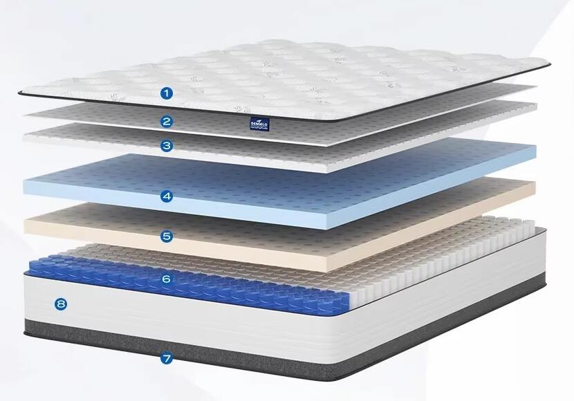 cotton mattress protector washable removable folding memory foam mattress cover-3