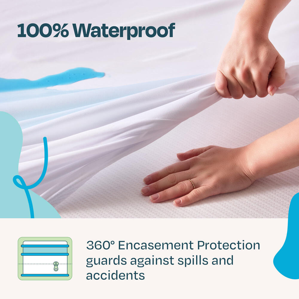 Fortgeschrittene Allergeneliminierung und Atemwegsgesundheit