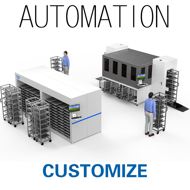 Non-standard Automation Customization