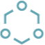 Core Advantages