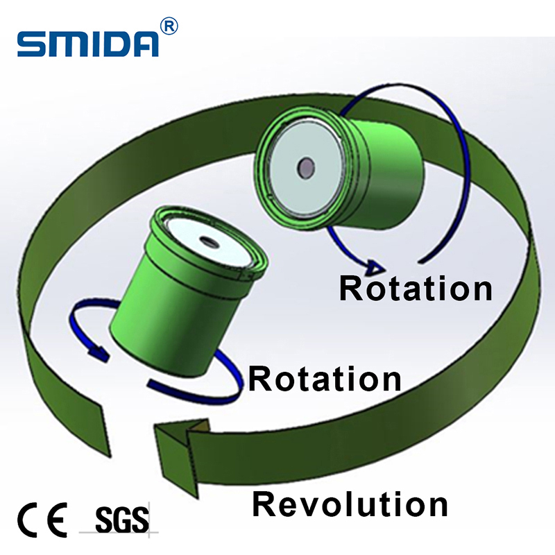 smida-mixer-planetary-gravity-working-principle-detail.png