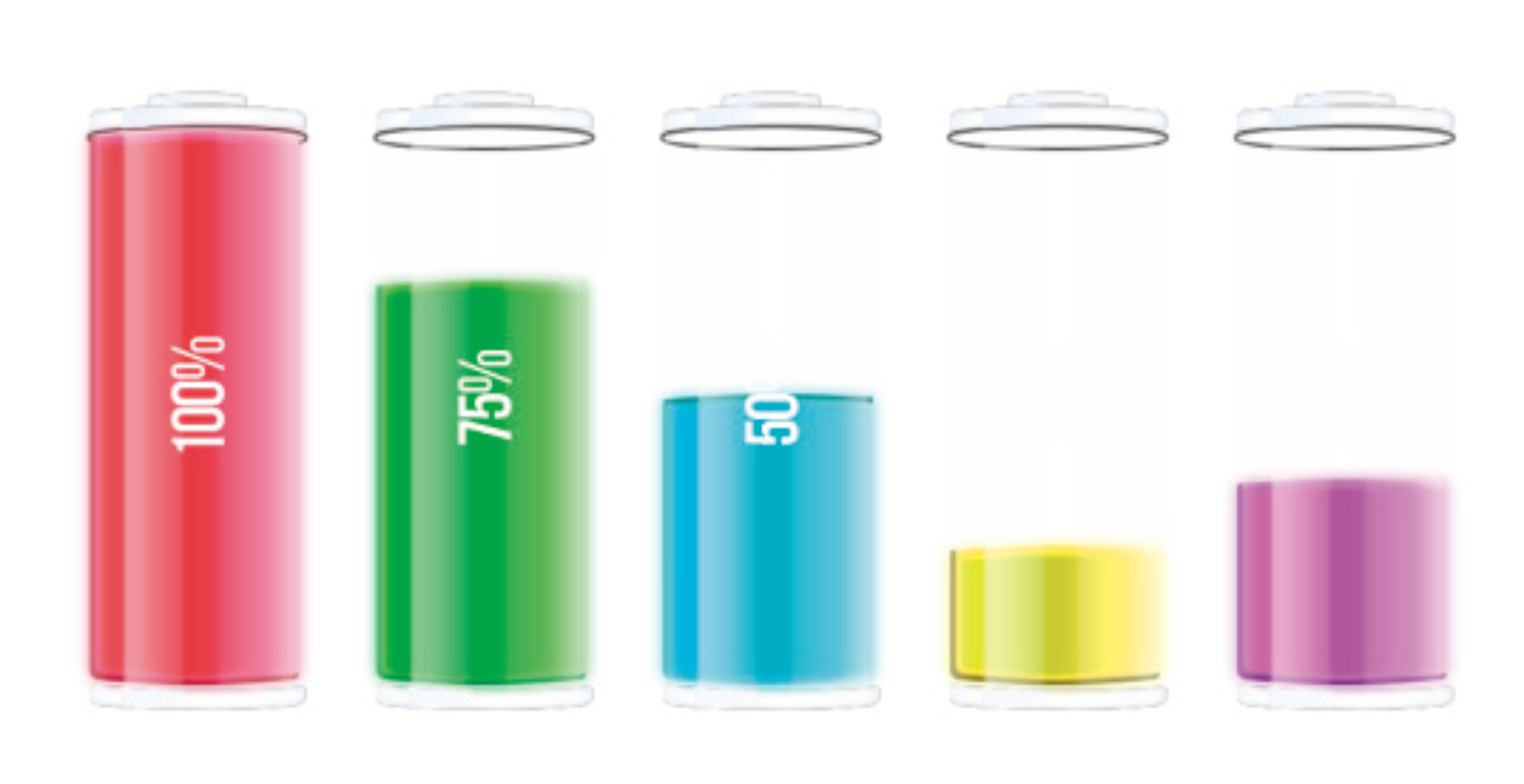 application-smida-three roll-mil-machine-new-energy -batteries.png