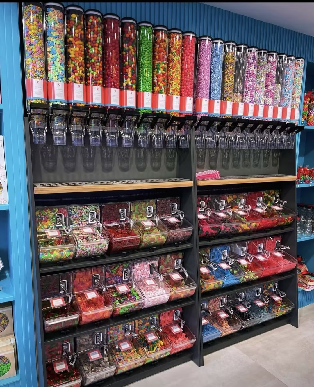 Does Candy Display Increase Purchase Rate?