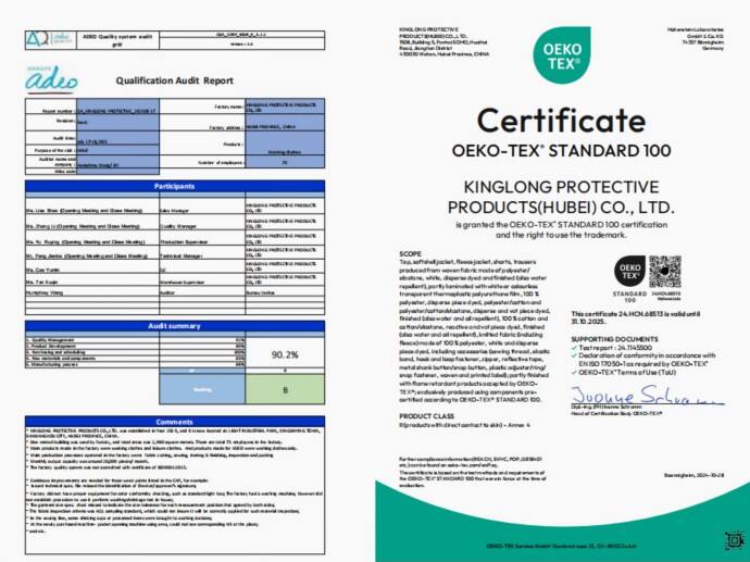 Quality Guaranteed with Competitive Price