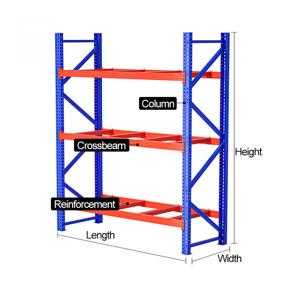 How to Choose the Right Pallet Storage Warehouse for Your Needs