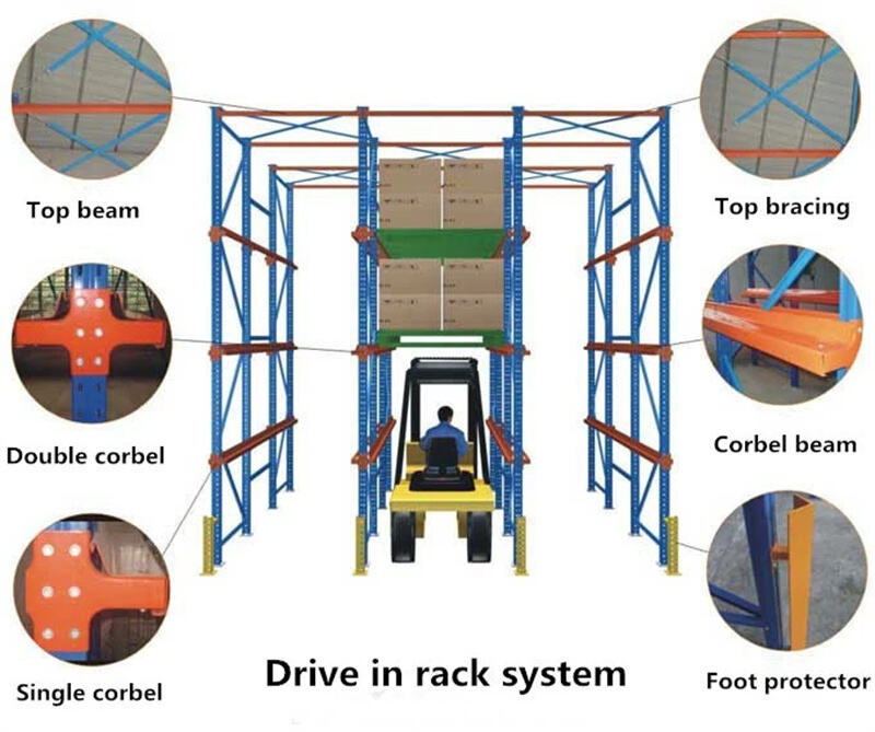 Drive-in rack (2).jpg