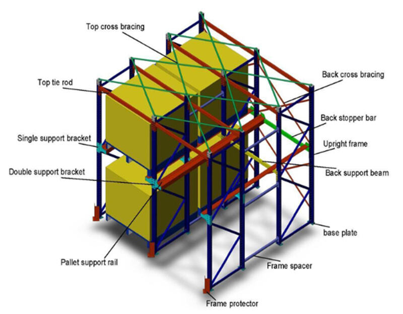 Drive-in rack (3).jpg