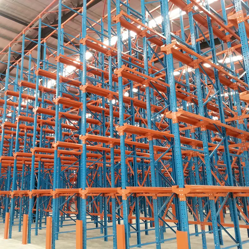 A Wholesale Guide