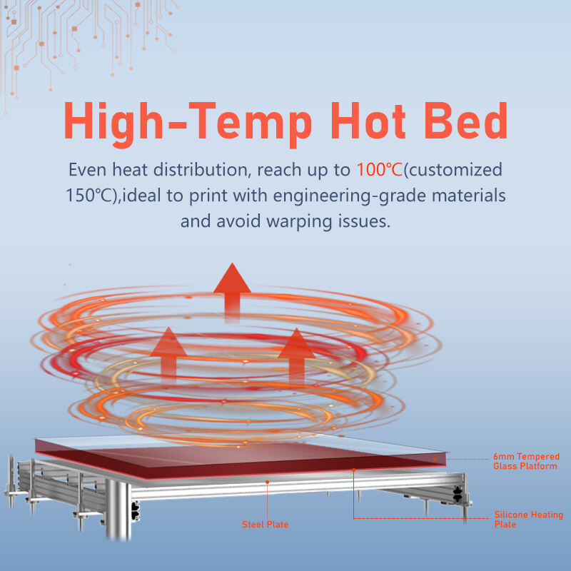 industrial FDM printer high accuracy big printing size .jpg