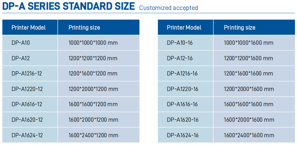 large printing size industrial pellet printer.png