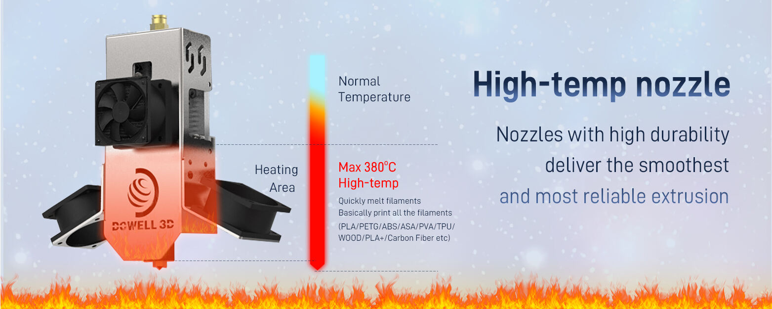 high temperature 3d printer.jpg