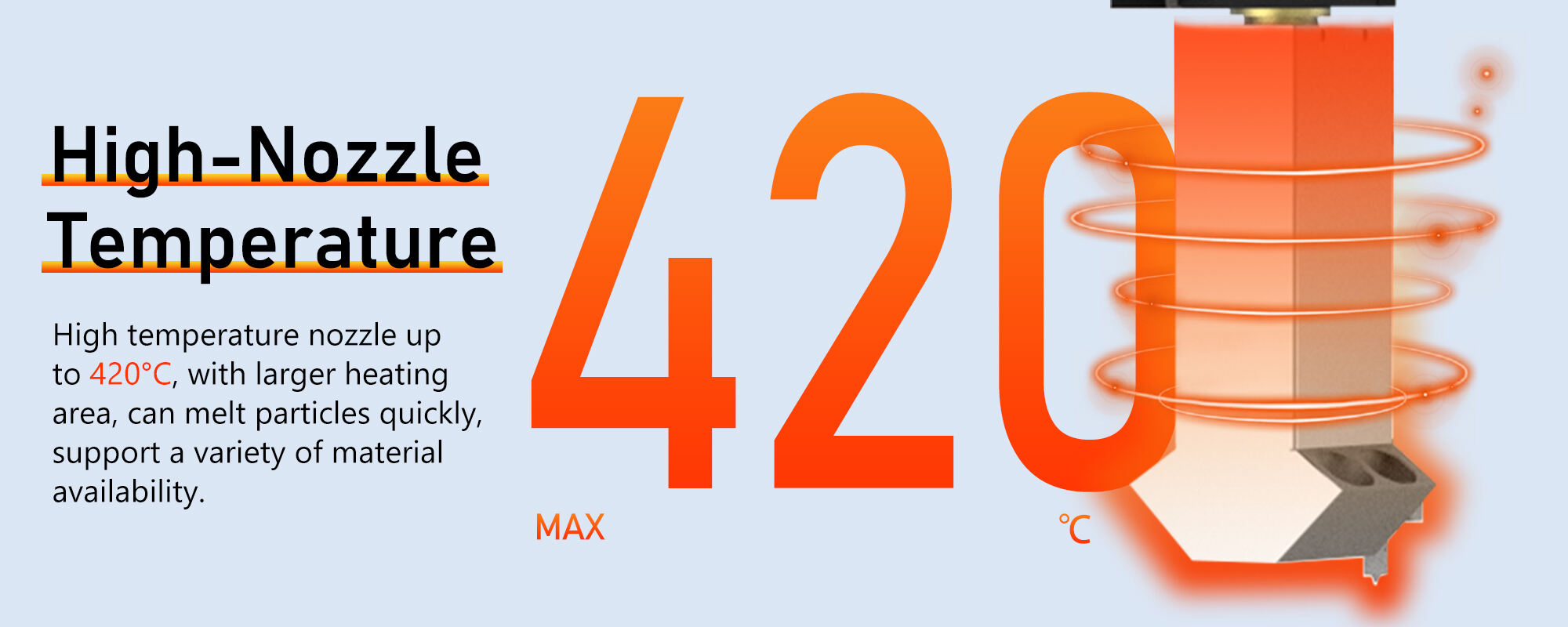 high temperature Plastic Granules Pellet 3d Printer.jpg