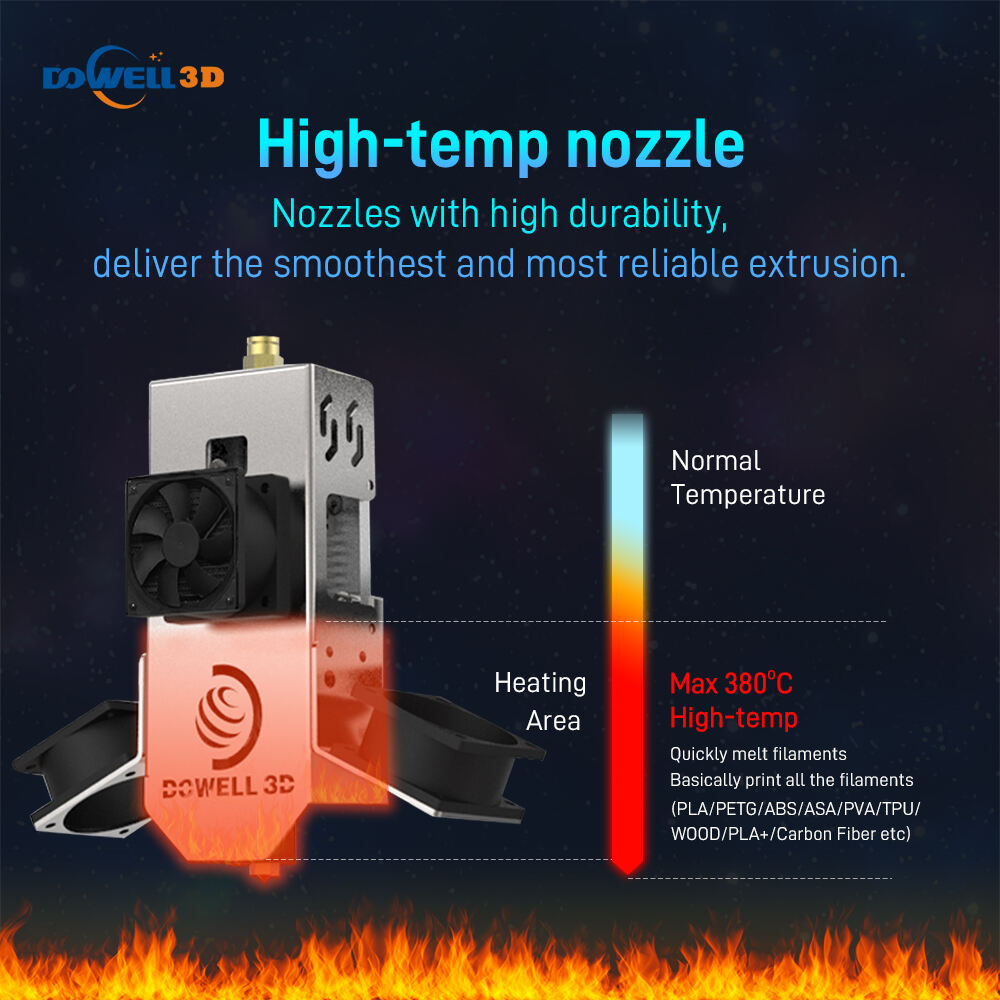 impresora 3d with 380℃ high temperature nozzle.jpg