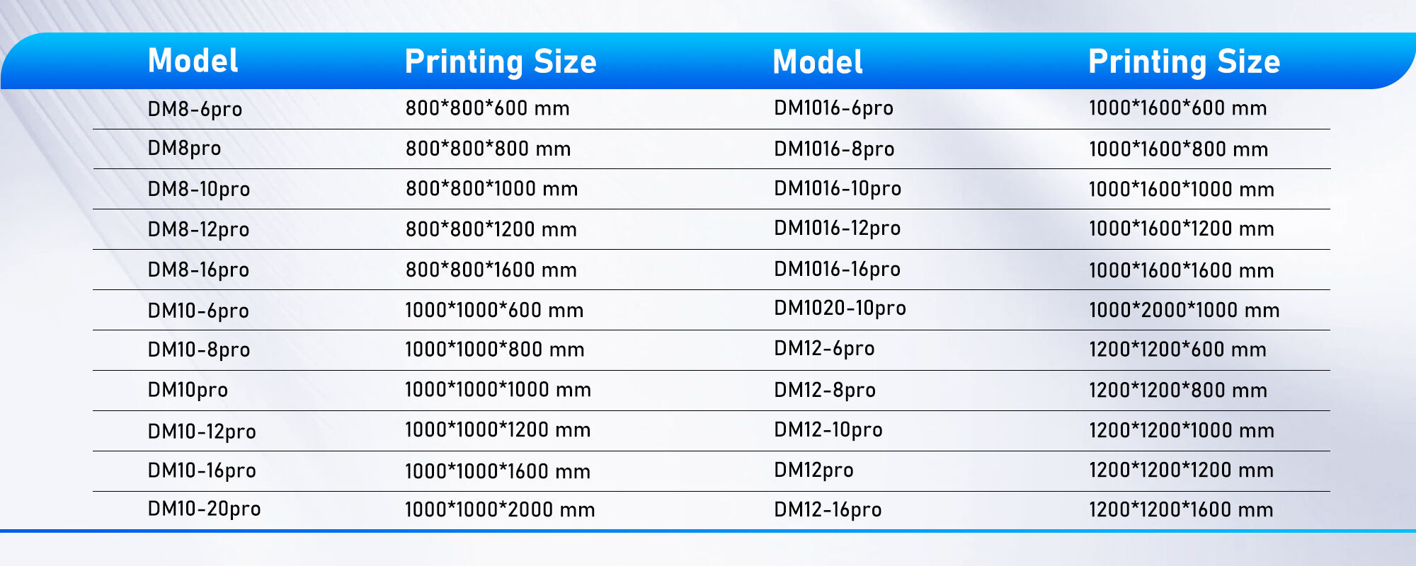 large printing size 3d printer .jpg
